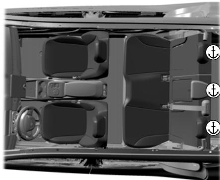 FORD Edge (2021) - Emplacement des points d'ancrage des sangles des dispositifs de retenue pour enfants - 1