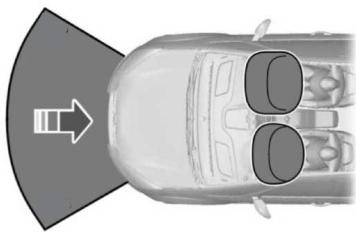 FORD Edge (2021) - FONCTIONNEMENT DES COUSSINS GONFLABLES AVANT - 1