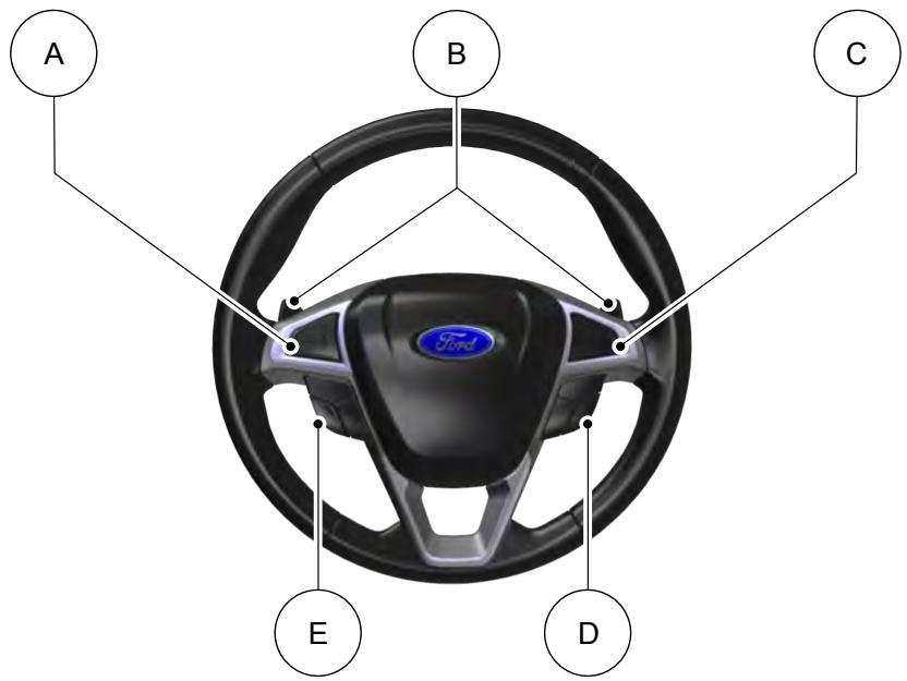 FORD Edge (2021) - VOLANT - 1