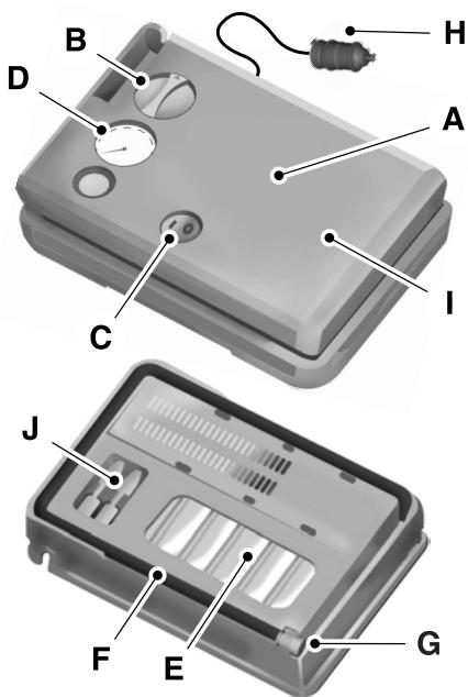 FORD Edge (2021) - COMPOSANTS DU NÉCESSAIRE DE GONFLAGE ET D'OBTURATION DE PNEU - 1