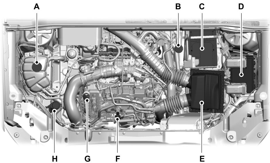 FORD Edge (2021) - APERCU SOUS LE CAPOT - 2.7L ECOBOOSTTM - 1
