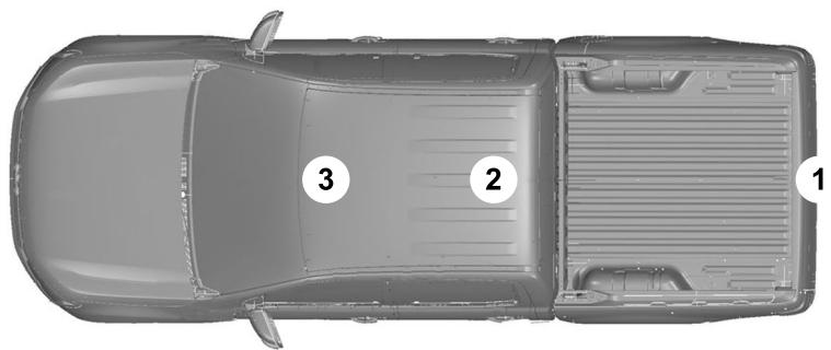 FORD Edge (2021) - COMPATIBILITÉ ÉLECTROMAGNÉTIQUE - 6