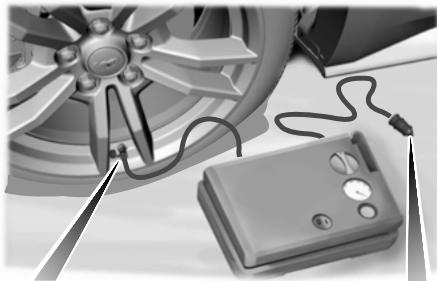 FORD Edge (2021) - Première étape: regonflage du pneau au moyen du produit d'obturation et du compresseur - 3