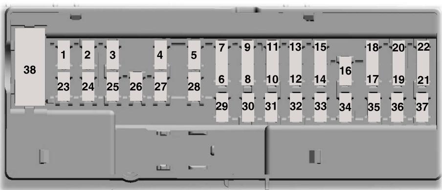 FORD Edge (2021) - Détermination des fusibles du boîtier de fusibles du module de commande sur carrosserie - 1