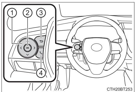 TOYOTA Camry (2023) - Utilisation de la zone d'affichage de contenu - 1