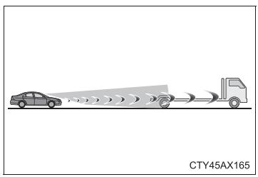 TOYOTA Camry (2023) - ■ Situations dans lesquelles le système peut ne pas fonctionner correctement - 2