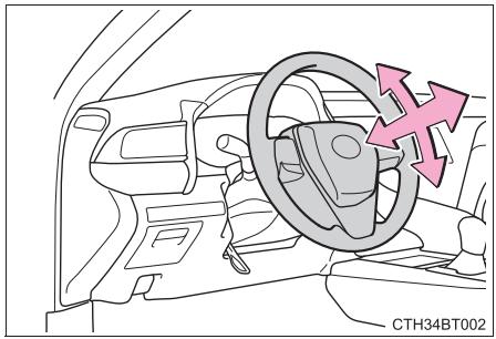 TOYOTA Camry (2023) - Procedure de réglage - 2