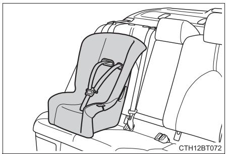TOYOTA Camry (2023) - Type face à la route — Siège modulable - 2