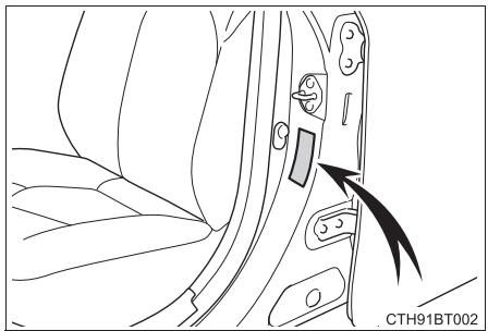 TOYOTA Camry (2023) - Numéro d'identification du vehicule - 2