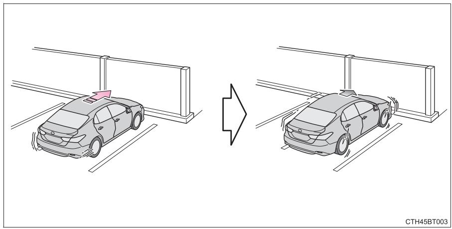 TOYOTA Camry (2023) - Exemples de fonctionnement du système - 1