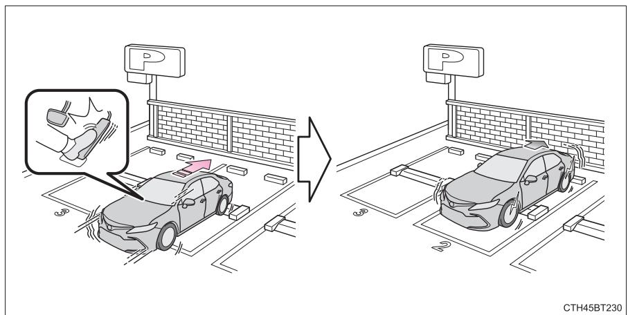 TOYOTA Camry (2023) - Exemples de fonctionnement du système - 2