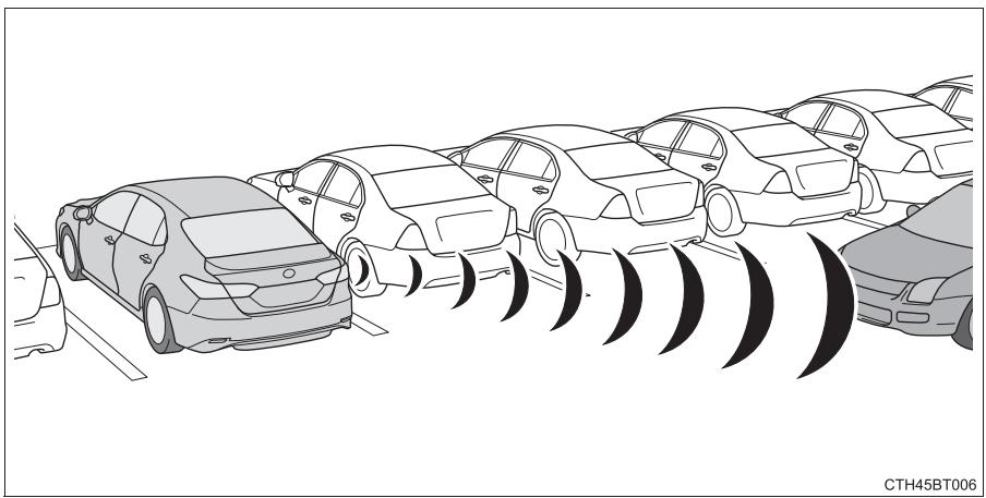 TOYOTA Camry (2023) - Exemples de fonctionnement du système - 1