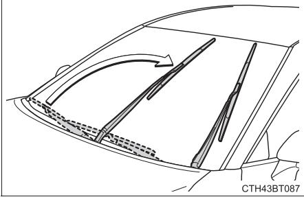 TOYOTA Camry (2023) - Relevage des essuie-glaces sur la position d'entretien - 2