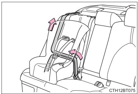 TOYOTA Camry (2023) - Type face à la route — Siège modulable - 5
