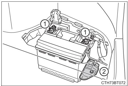 TOYOTA Camry (2023) - Extérieur - 1