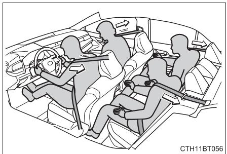 TOYOTA Camry (2023) - Prétensionneurs de ceintures de sécurité (sièges avant et arrêté latéraux) - 1