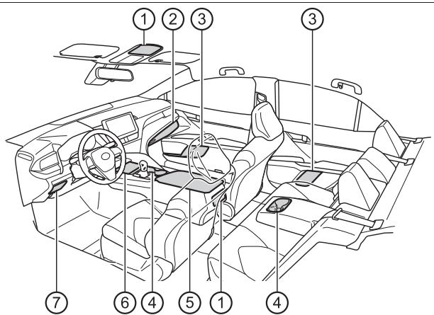 TOYOTA Camry (2023) - Listedrangements - 1