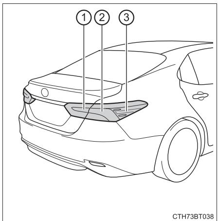 TOYOTA Camry (2023) - Emplacements des ampôules - 2