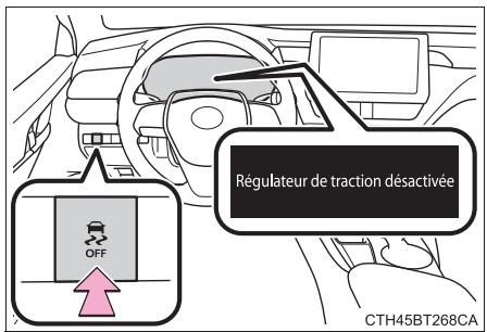 TOYOTA Camry (2023) - Désactivation du système TRAC - 1