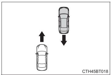 TOYOTA Camry (2023) - ■ Situations dans lesquelles le système peut ne pas fonctionner correctement - 7