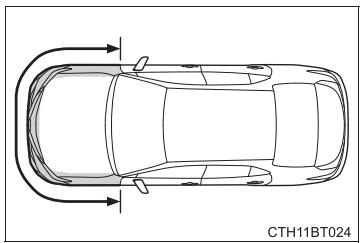 TOYOTA Camry (2023) - Aquel moment devez-vous contacterYOUR concessionnaire Toyota - 1