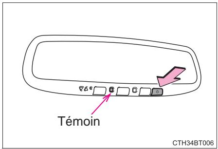 TOYOTA Camry (2023) - Fonction antireflect - 2