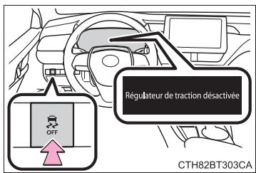 TOYOTA Camry (2023) - Si vous éprouvez des difficultés à dégager le vehicule - 1