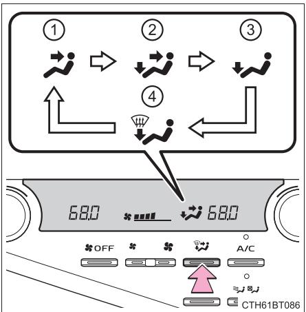 TOYOTA Camry (2023) - Changez le mode de flux d'air - 1