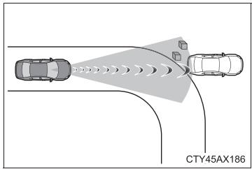 TOYOTA Camry (2023) - ■ Conditions dans lesquelles le système peut fonctionner même en l'absence de risque de collision - 2