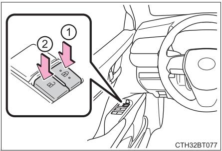 TOYOTA Camry (2023) - Commandes de verrouillage des portes - 1