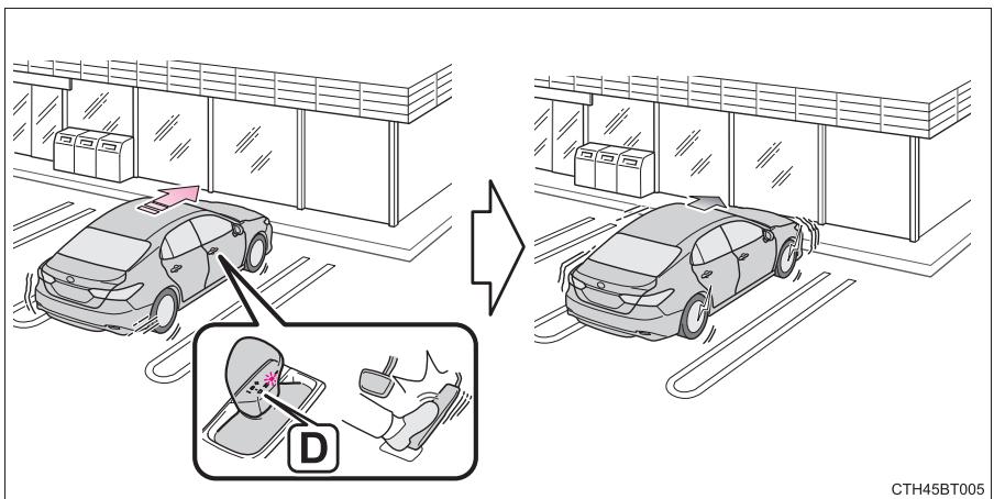TOYOTA Camry (2023) - Exemples de fonctionnement du système - 3