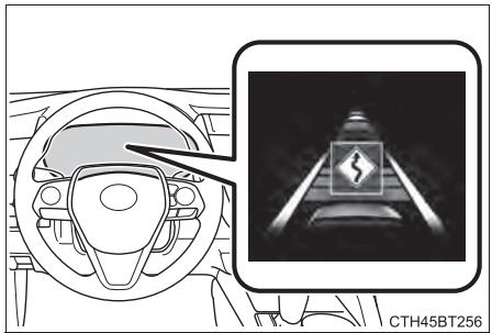 TOYOTA Camry (2023) - ■ Affichage du fonctionnement - 1