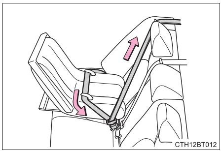TOYOTA Camry (2023) - Siège de sécurité infant fixé avec une ceinture de sécurité - 4