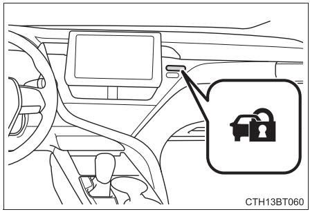 TOYOTA Camry (2023) - Système d'antidémarrage - 1