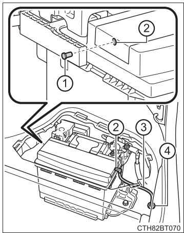TOYOTA Camry (2023) - Lors du remplacement de la batterie 12 V - 1