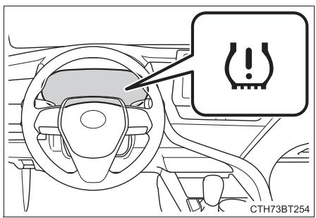 TOYOTA Camry (2023) - - Changement du jeu de codes d'identification disponible (vehicules sans fonction d'affichage de la pression de gonflage des pneus) - 1