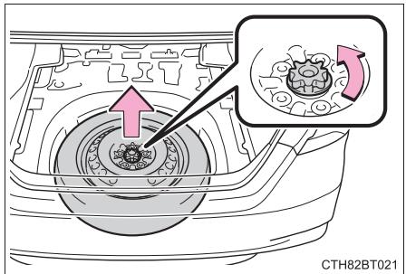TOYOTA Camry (2023) - Accès à la roue de secours - 3