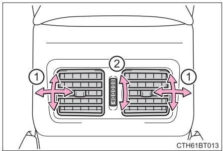 TOYOTA Camry (2023) - ■ Réglage de l'orientation, de l'ouverture et de la fermeture des sorties d'air - 2