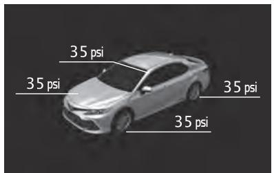 TOYOTA Camry (2023) - Système d'rapidissement de pression des pneus - 2