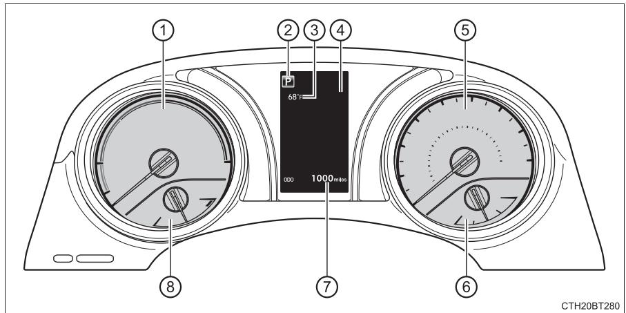 TOYOTA Camry (2023) - Jauges et instruments - 1