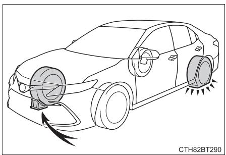TOYOTA Camry (2023) - Remplacement d'un pneu creve - 1