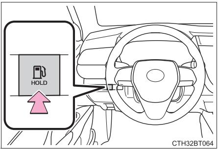 TOYOTA Camry (2023) - Ouverture du bouchon du réservoir à carburant - 1