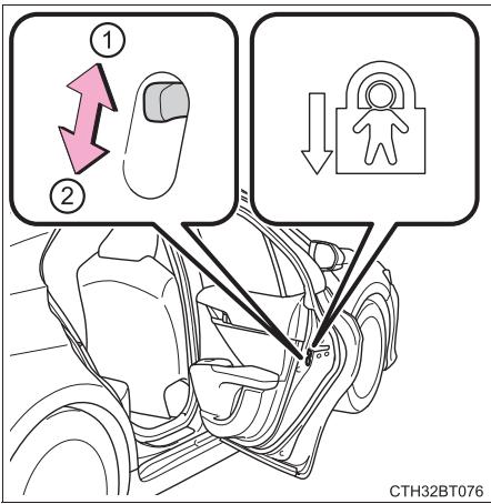 TOYOTA Camry (2023) - Verrouillage de sécurité enfants des portes arrête - 1