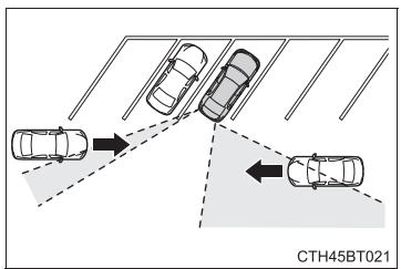TOYOTA Camry (2023) - ■ Situations dans lesquelles le système peut ne pas fonctionner correctement - 2