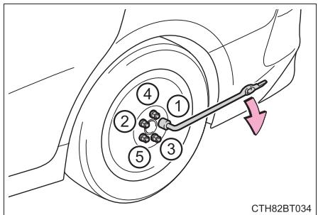 TOYOTA Camry (2023) - Installation de la roue de secours - 5