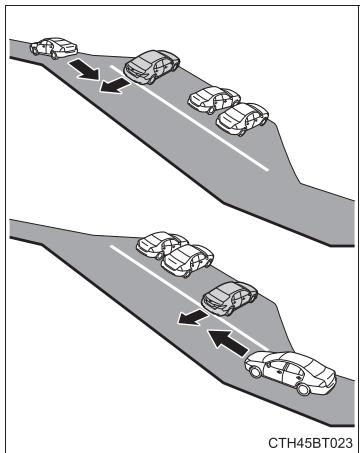 TOYOTA Camry (2023) - ■ Situations dans lesquelles le système peut ne pas fonctionner correctement - 1