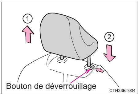 TOYOTA Camry (2023) - Tous les sièges sont pourvus d'appuie-têtes. - 1