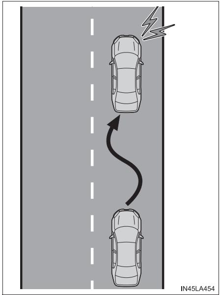 TOYOTA Camry (2023) - Fonction d'advertisement de roulis du vehicule - 1