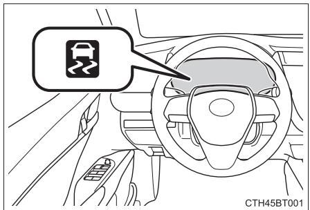TOYOTA Camry (2023) - Lorsque les systèmes TRAC/VSC/ABS sont actifs - 1