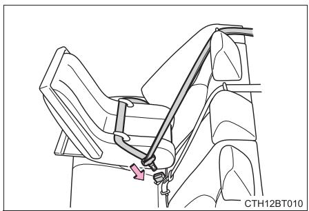TOYOTA Camry (2023) - Siège de sécurité infant fixé avec une ceinture de sécurité - 2